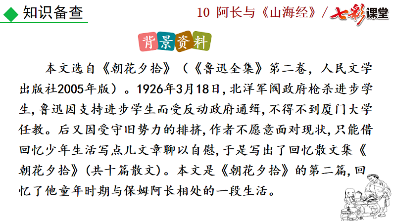 2025春人教版七年级下册语文课件10 阿长与《山海经》第7页