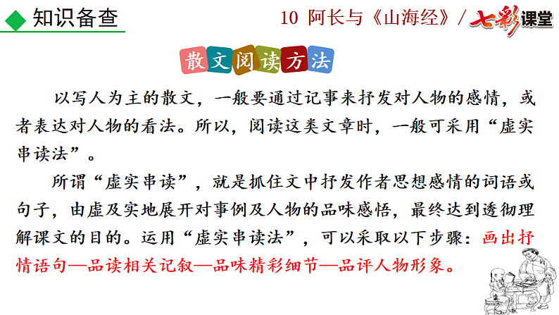 2025春人教版七年级下册语文课件10 阿长与《山海经》第8页