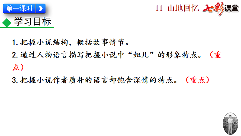 2025春人教版七年级下册语文课件11 山地回忆第4页