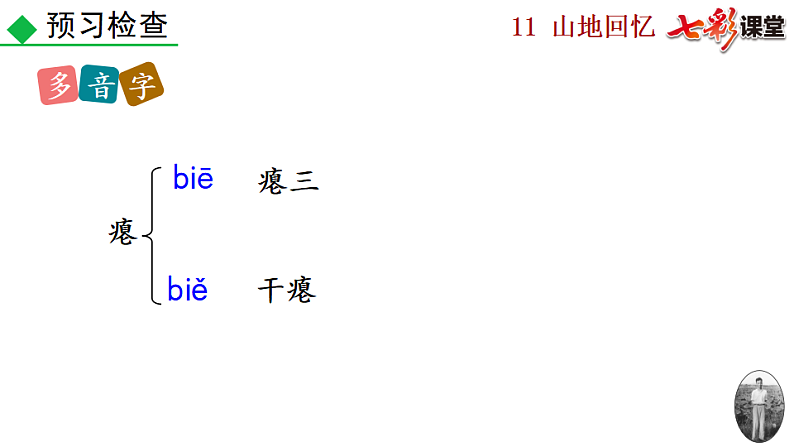 2025春人教版七年级下册语文课件11 山地回忆第8页
