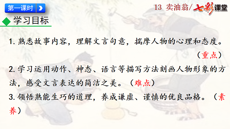 2025春人教版七年级下册语文课件13 卖油翁第5页