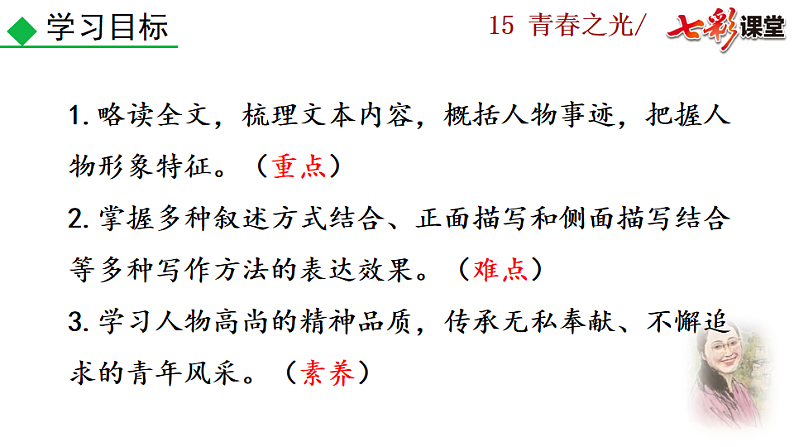 2025春人教版七年级下册语文课件15 青春之光第3页
