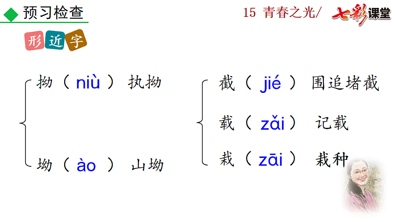 2025春人教版七年级下册语文课件15 青春之光第8页
