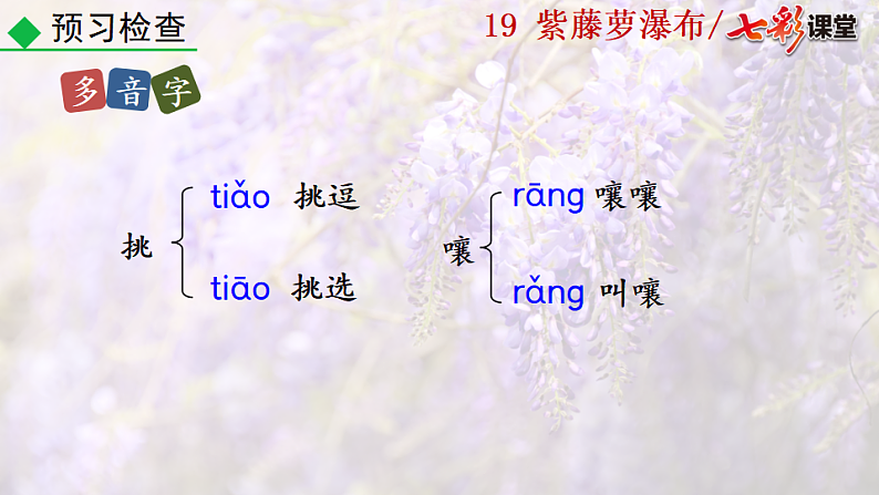 2025春人教版七年级下册语文课件19  紫藤萝瀑布第8页
