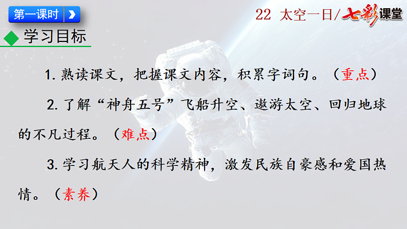 2025春人教版七年级下册语文课件22 太空一日第4页