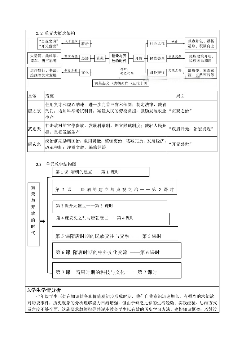 《唐朝的建立与贞观之治》教学设计第2页