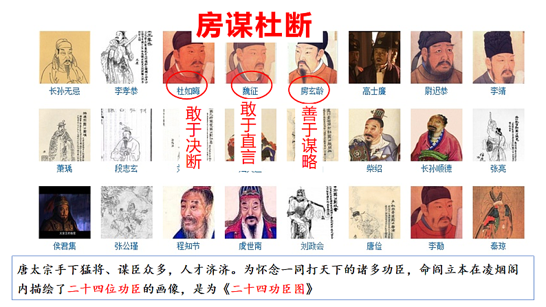 第2课_唐朝建立与“贞观之治”（课件设计）第8页