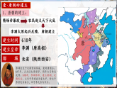 统编历史七年级下册（2024版）第一单元第2课_唐朝建立与“贞观之治”课件