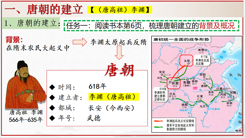 统编历史七年级下册（2024版）第一单元第2课_唐朝建立与“贞观之治”课件第5页
