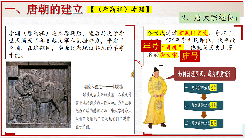 统编历史七年级下册（2024版）第一单元第2课_唐朝建立与“贞观之治”课件第6页