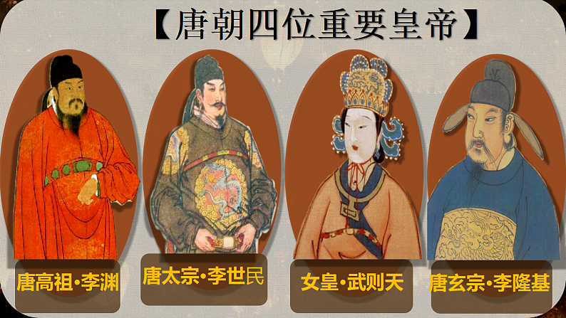 统编历史七年级下册（2024版）第一单元第2课_唐朝建立与“贞观之治”课件第4页