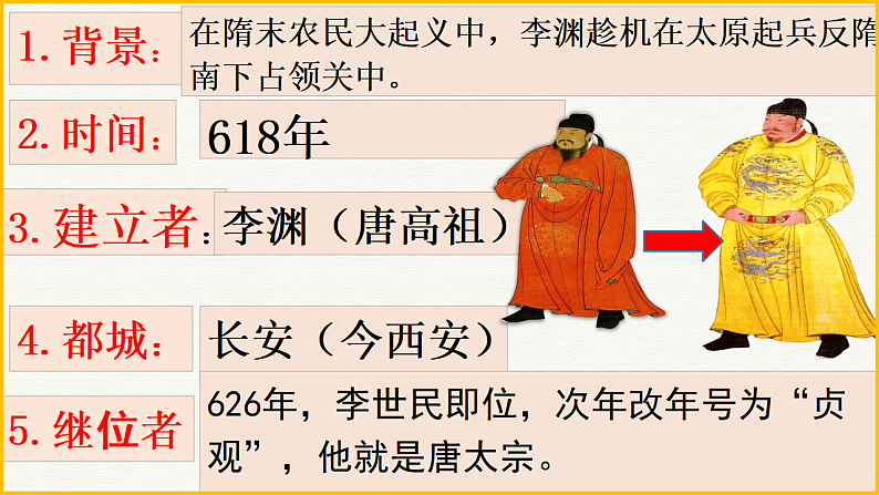 统编历史七年级下册（2024版）第一单元第2课_唐朝建立与“贞观之治”课件第6页