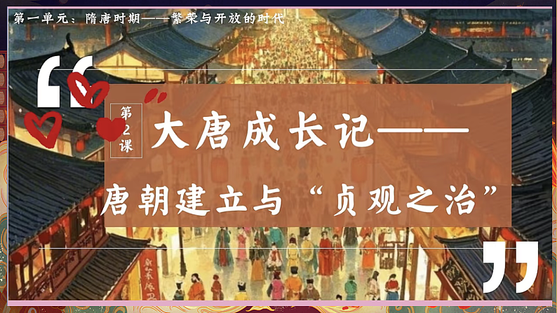统编历史七年级下册（2024版）第一单元第2课_唐朝建立与“贞观之治”课件第2页