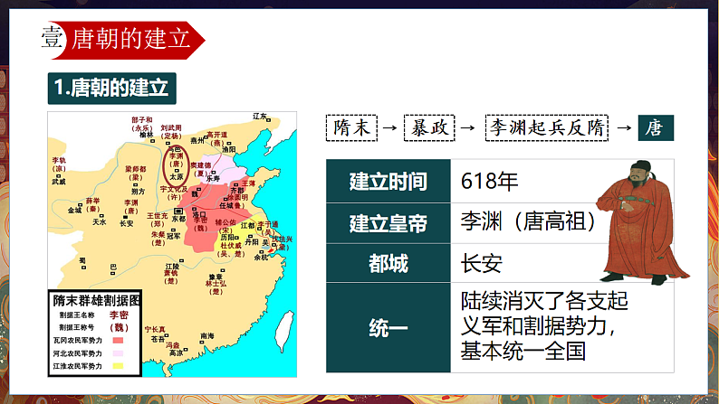 统编历史七年级下册（2024版）第一单元第2课_唐朝建立与“贞观之治”课件第3页