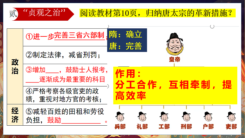 统编历史七年级下册（2024版）第一单元第2课_唐朝建立与“贞观之治”课件第8页