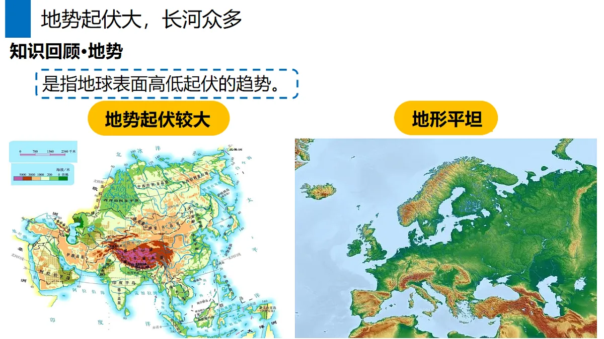 人教版地理七年级下册7.1.2《自然环境——地势起伏大，长河众多》课件第5页