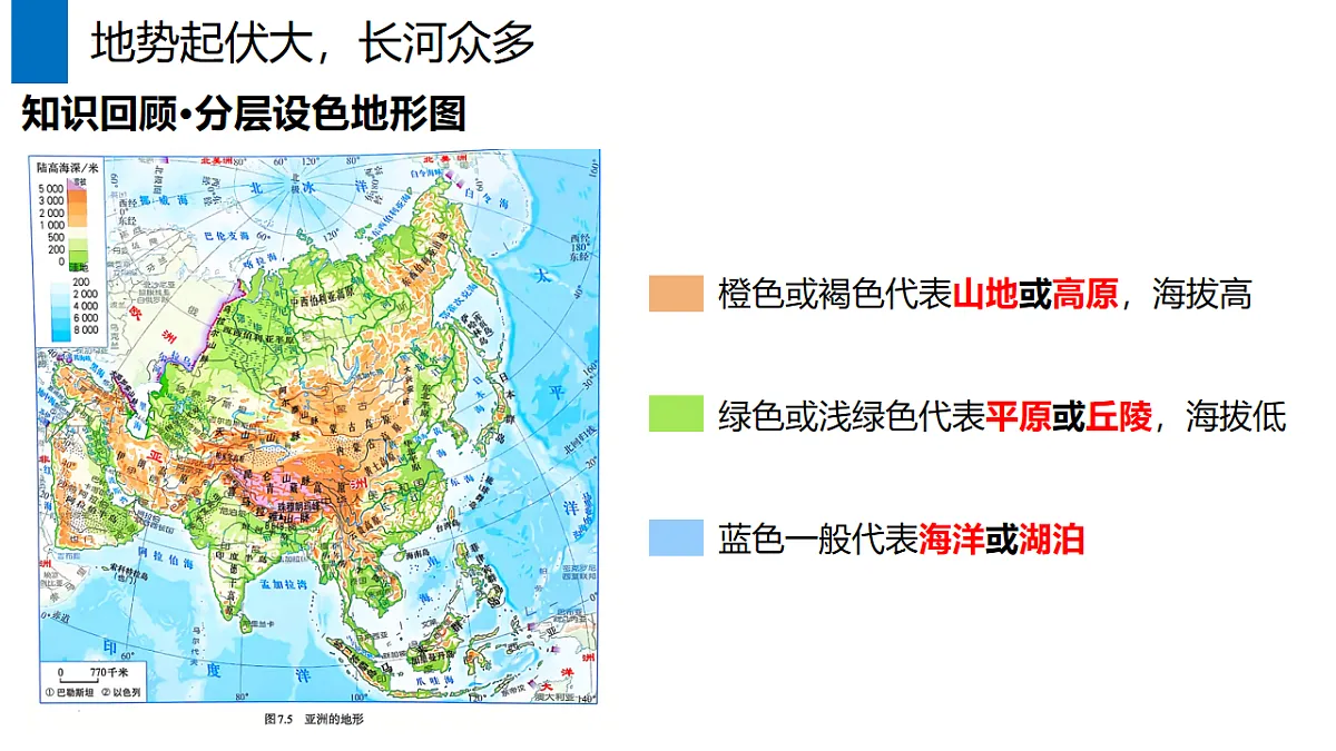 人教版地理七年级下册7.1.2《自然环境——地势起伏大，长河众多》课件第7页