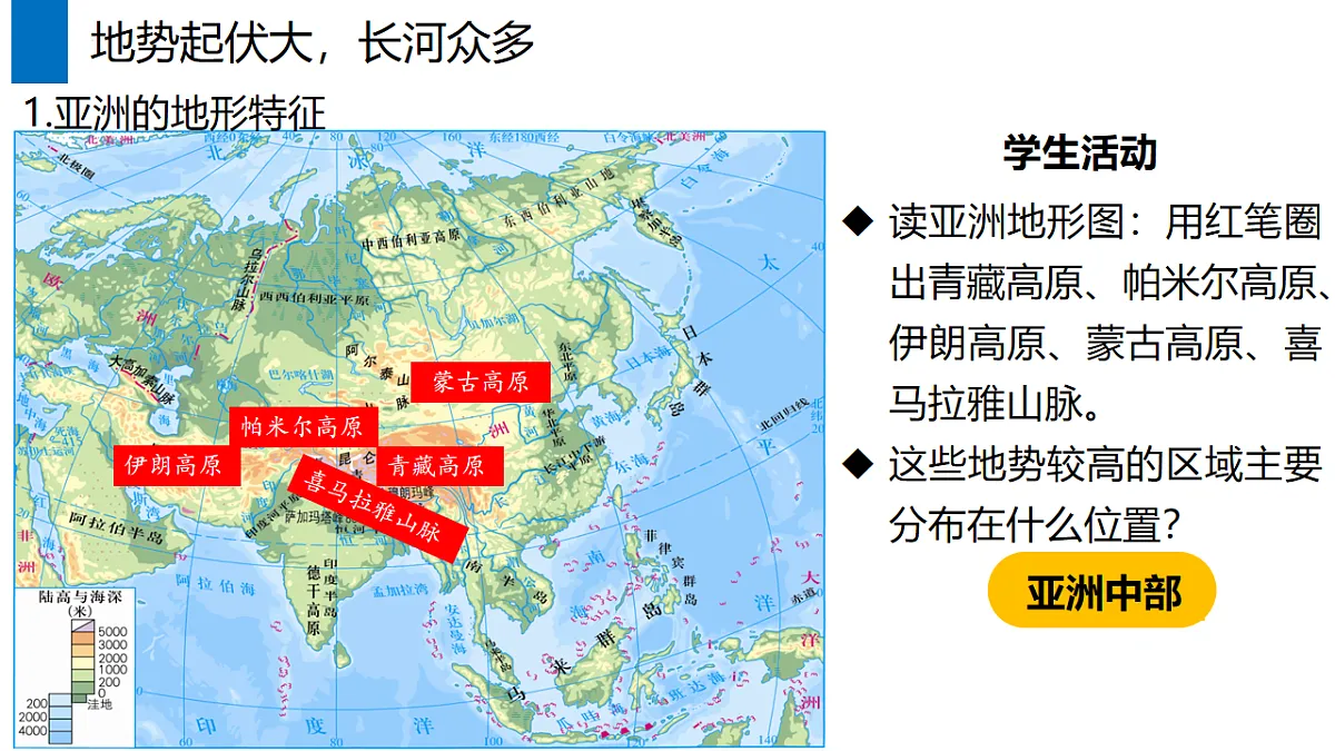 人教版地理七年级下册7.1.2《自然环境——地势起伏大，长河众多》课件第8页