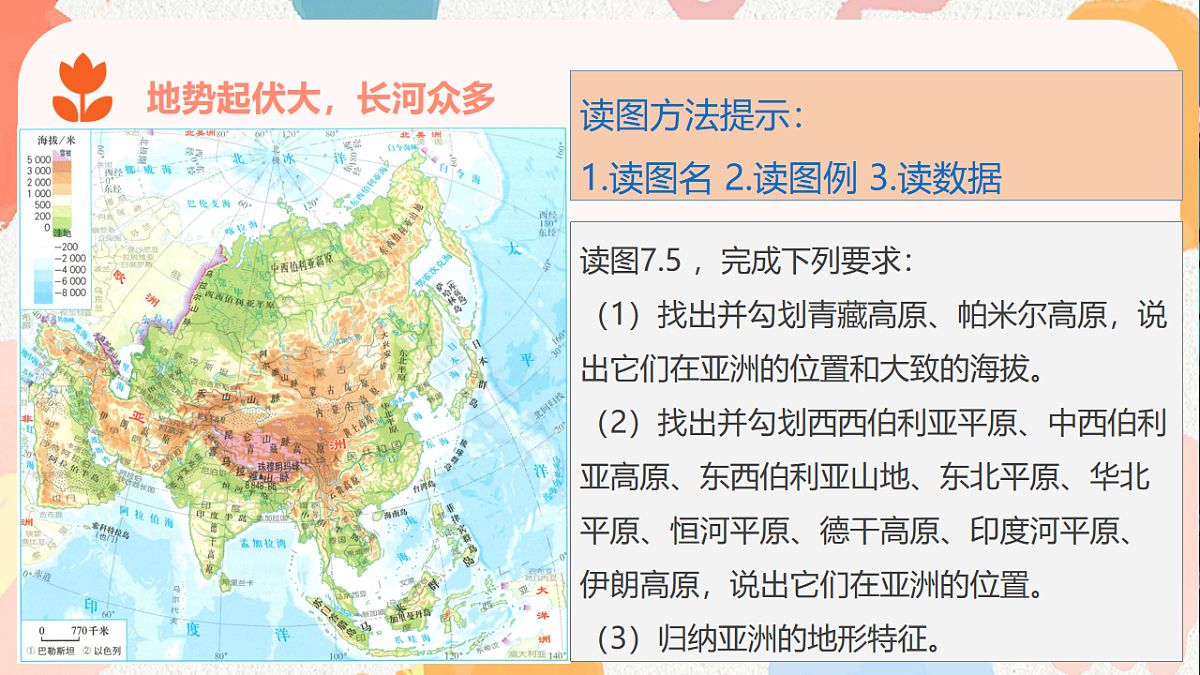 人教版七年级地理下册7.1《自然环境》（教学课件）第7页