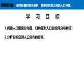 人教版七年級地理下學(xué)期7.2《亞洲的人文環(huán)境》第1課時課件