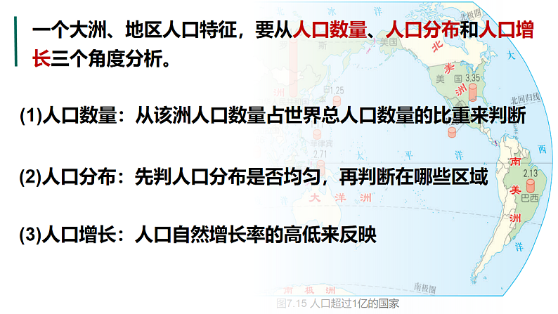 人教版七年级地理下学期7.2《亚洲的人文环境》第1课时课件第5页