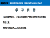 人教版七年級地理下學(xué)期7.2《亞洲的人文環(huán)境》第2課時課件