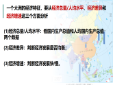 人教版七年級地理下學(xué)期7.2《亞洲的人文環(huán)境》第2課時課件