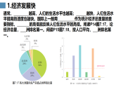 人教版七年級地理下學(xué)期7.2《亞洲的人文環(huán)境》第2課時課件