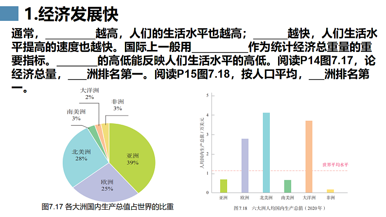 人教版七年级地理下学期7.2《亚洲的人文环境》第2课时课件第5页