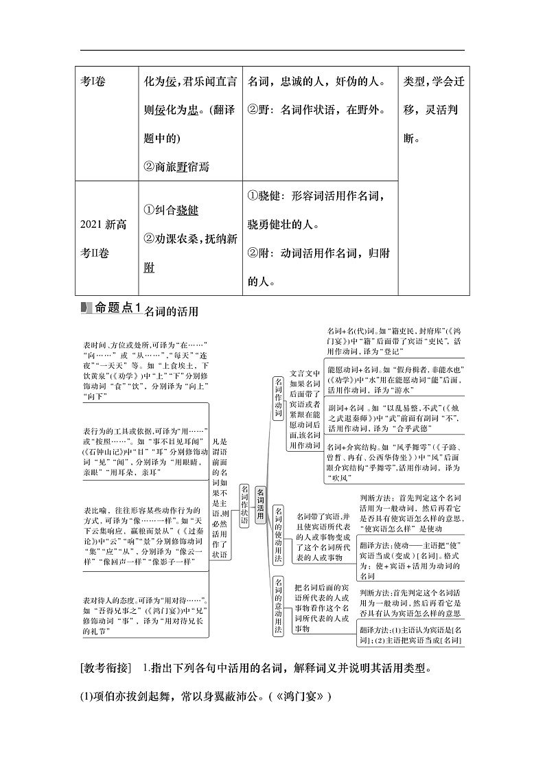 新高考语文一轮复习学案16　理解活用实词的意义与用法（含答案）第2页
