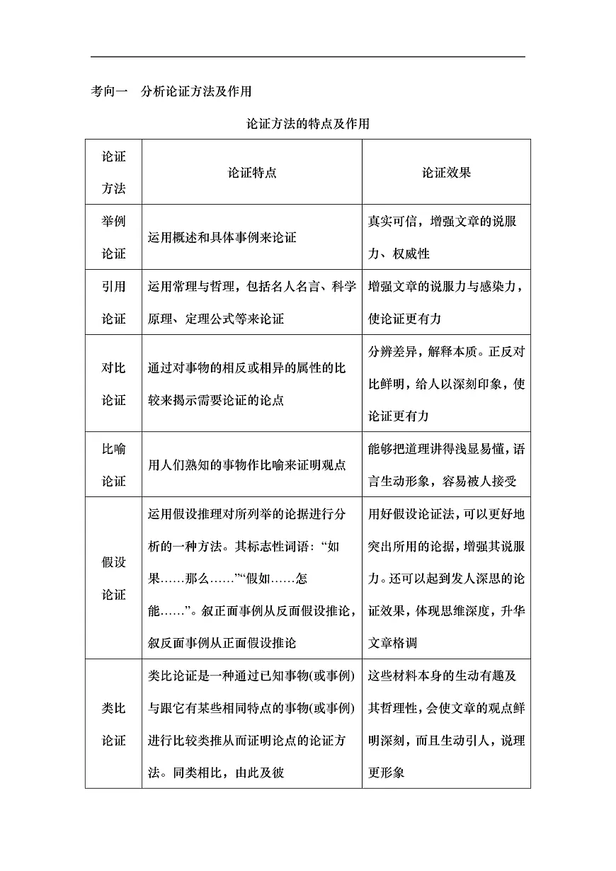 新高考语文一轮复习学案38　分析论证方法、论证特点和语言特点（含答案）第2页