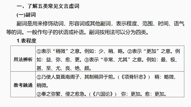 新高考语文一轮复习课件17　理解文言虚词的意义与用法（119）第6页