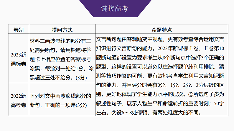 新高考语文一轮复习课件19　文言语句断句（70）第3页