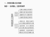 新高考语文一轮复习课件21　内容概括分析（82）