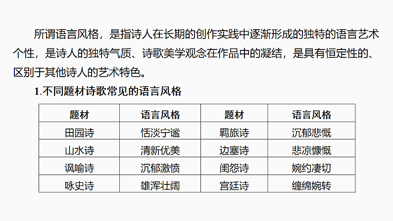 新高考语文一轮复习课件28　鉴赏诗歌的语言特色和创作风格（52）第5页