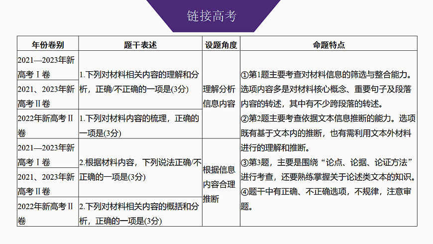 新高考语文一轮复习课件36　信息筛选与文意理解(基础考法)（115）第3页
