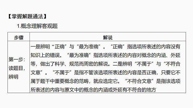 新高考语文一轮复习课件39　信息的筛选整合与比较(常规考法)（60）第8页