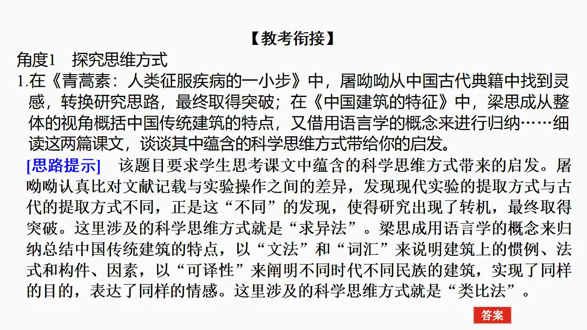 新高考语文一轮复习课件40　观点评价与情境探究(创新考法)（52）第5页