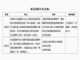 新高考语文一轮复习课件46　叙事方式与叙事技巧（83）