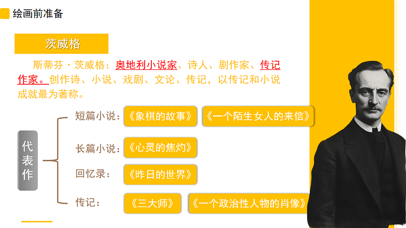 统编版七年级语文下册第3课《列夫·托尔斯泰》课件第5页