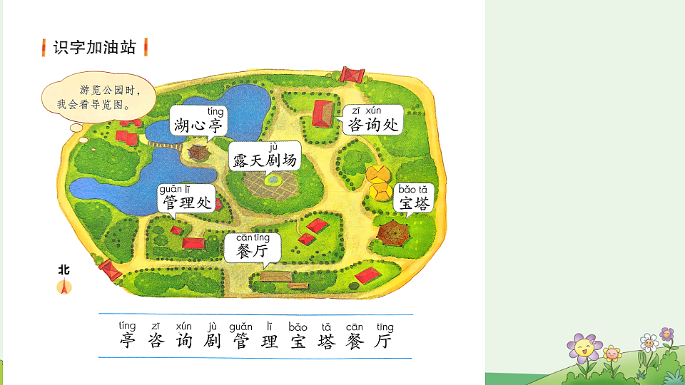 统编版语文二年级下册《语文园地一》课件第5页