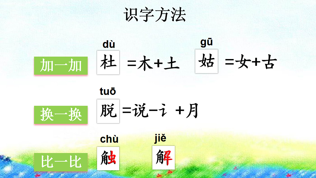 统编版语文二年级下册2《找春天》（课件）第7页