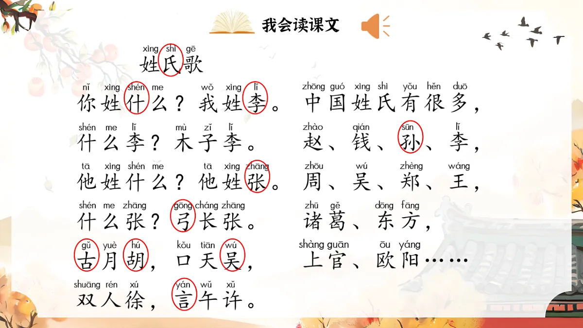 统编版语文一年级下册《识字2.姓氏歌》课件第8页