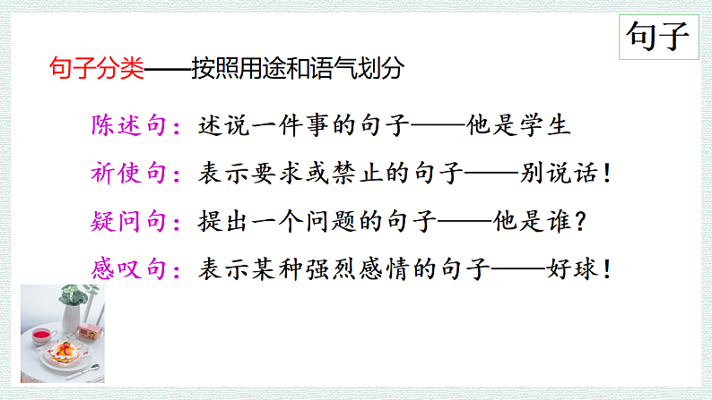 新高考语文一轮复习课件 句子成分第5页