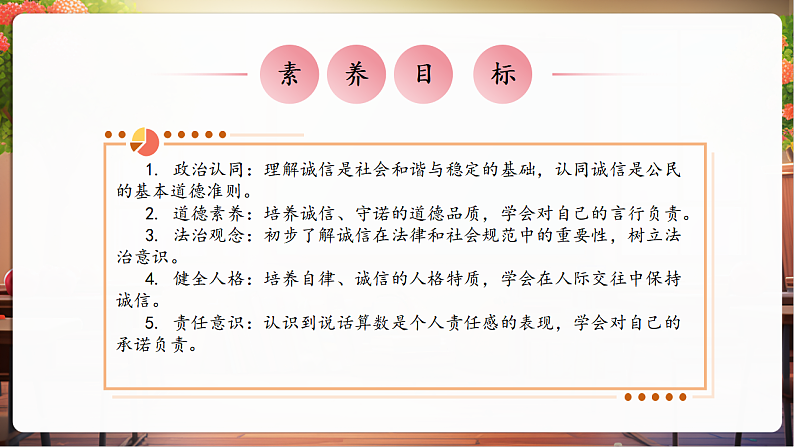 【核心素养】第2课《说话算数》第1课时课件第3页