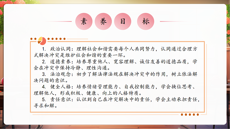 【核心素养】第3课《当冲突发生》第1课时课件第3页