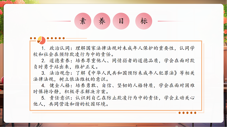 【核心素养】第3课《当冲突发生》第2课时课件第3页