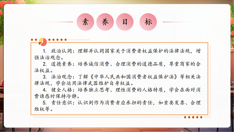 【核心素养】第4课《买东西的学问》第1课时课件第3页