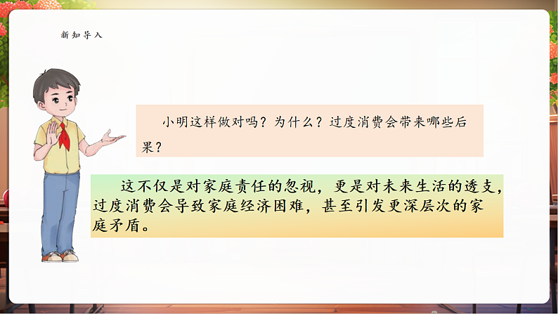 【核心素养】第5课《合理消费》第2课时课件第5页