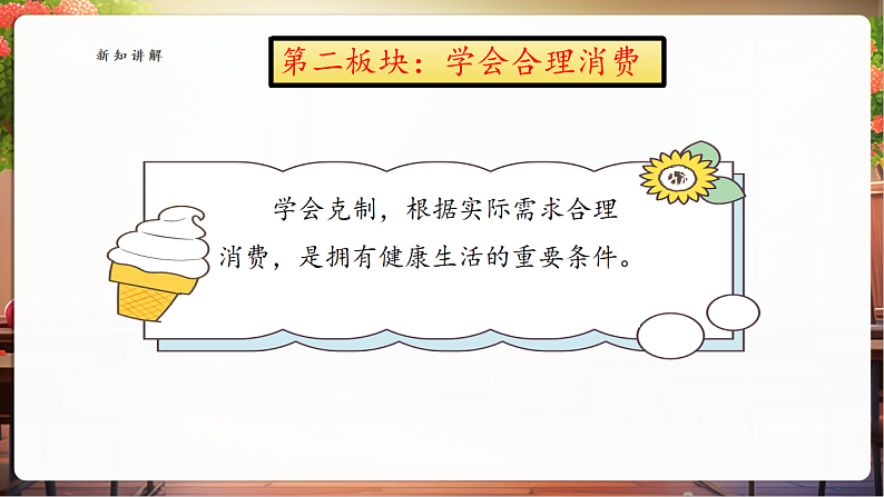 【核心素养】第5课《合理消费》第2课时课件第6页